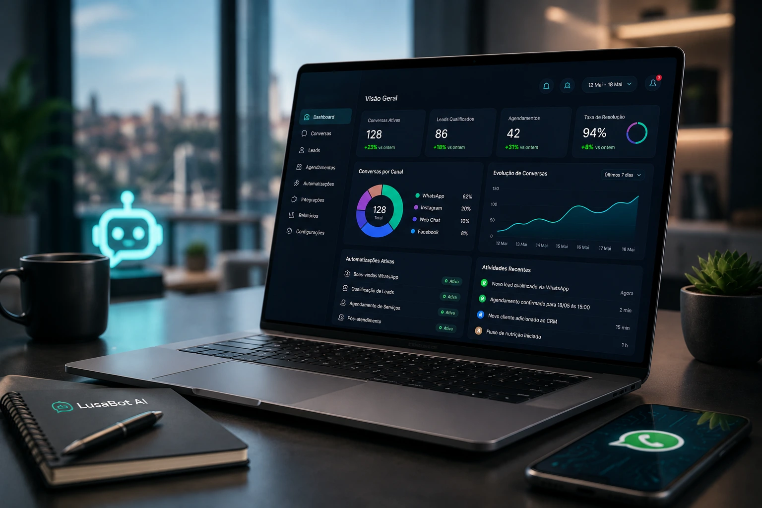 Plataforma de Automação com IA para Empresas | LusaBot AI Plataforma de automação com Inteligência Artificial para empresas em Portugal